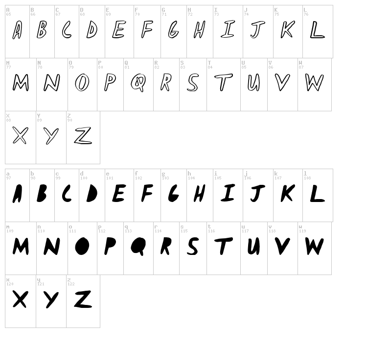 Craycray For You font map